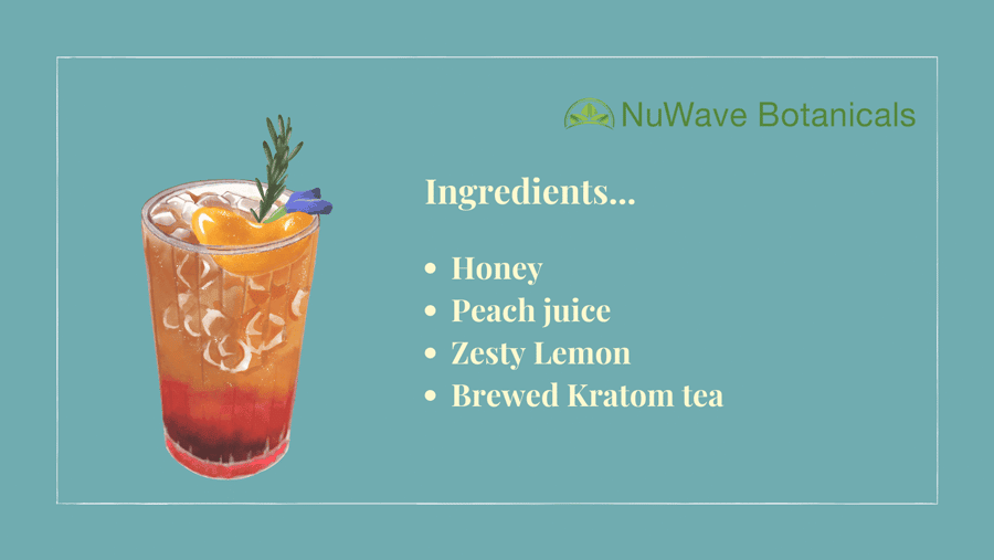 picture of kratom iced tea for pain